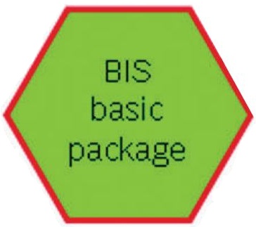Bosch BIS-BGEN-BAS44