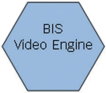 Bosch BIS-VIE-BPA