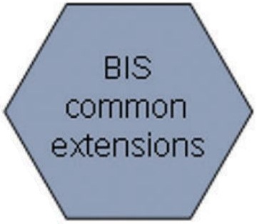 Bosch BIS-XGEN-1CLI45