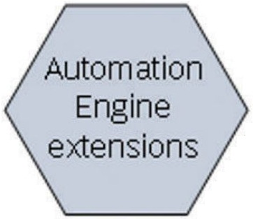 Bosch BIS-FOPC-SMS44