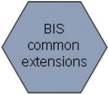 Bosch BIS-XGEN-10DV44