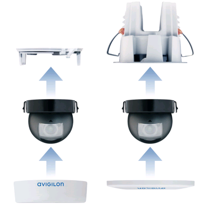 Avigilon 2.0C-H4M-D1