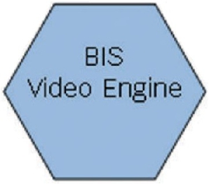 Bosch BIS-FVIE-BPA45