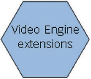 Bosch BIS-XVIE-1VRE41