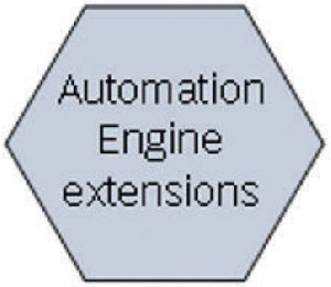 Bosch BIS-FOPC-SMS45